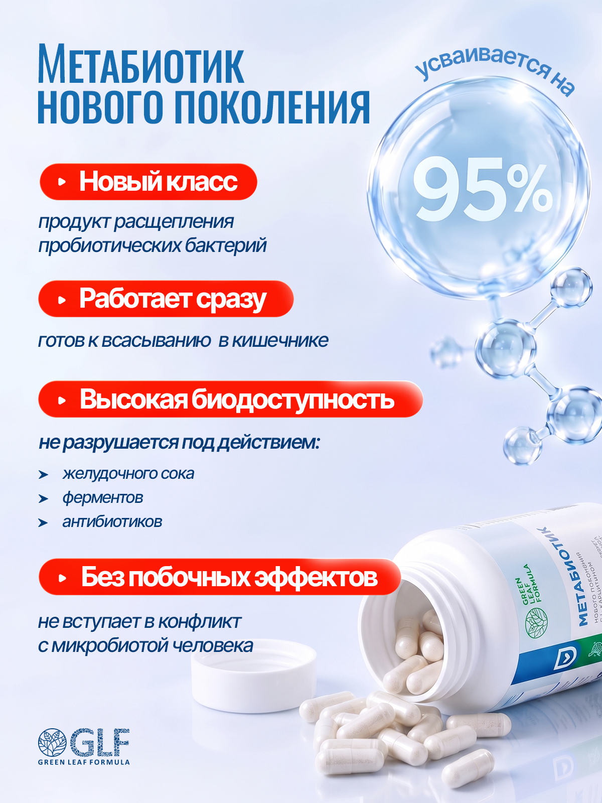 Метабиотик для кишечника Green Leaf Formula ферменты для пищеварения L-карнитин для сжигания жира для иммунитета - фото 3