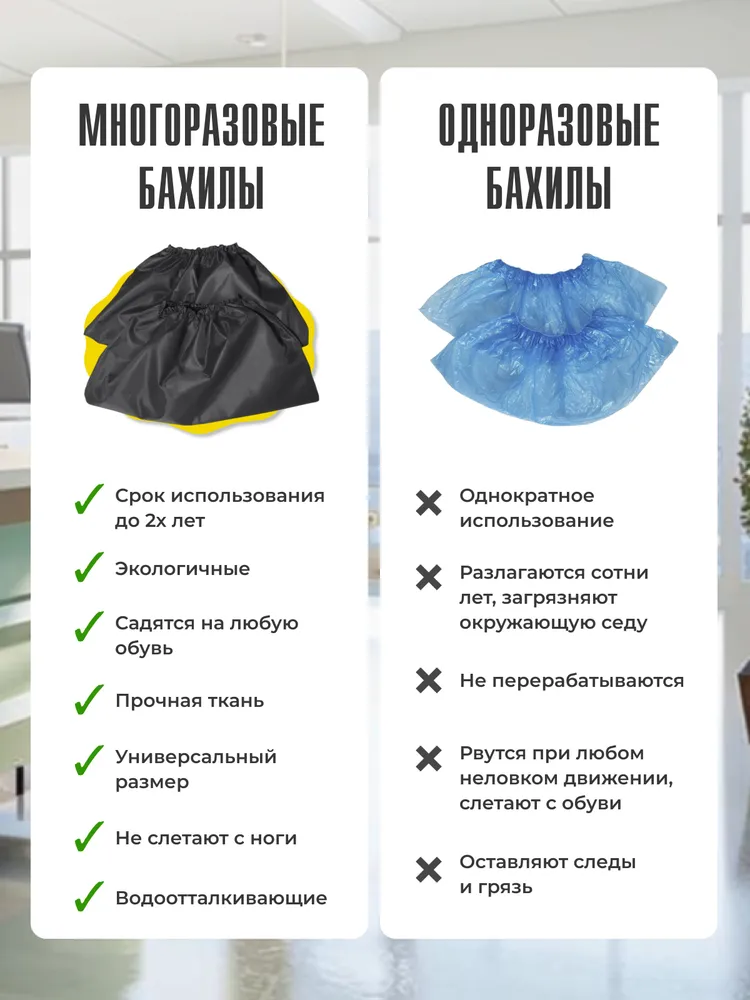 Бахилы многоразовые Бим-Бом детские до 35 размера - фото 2