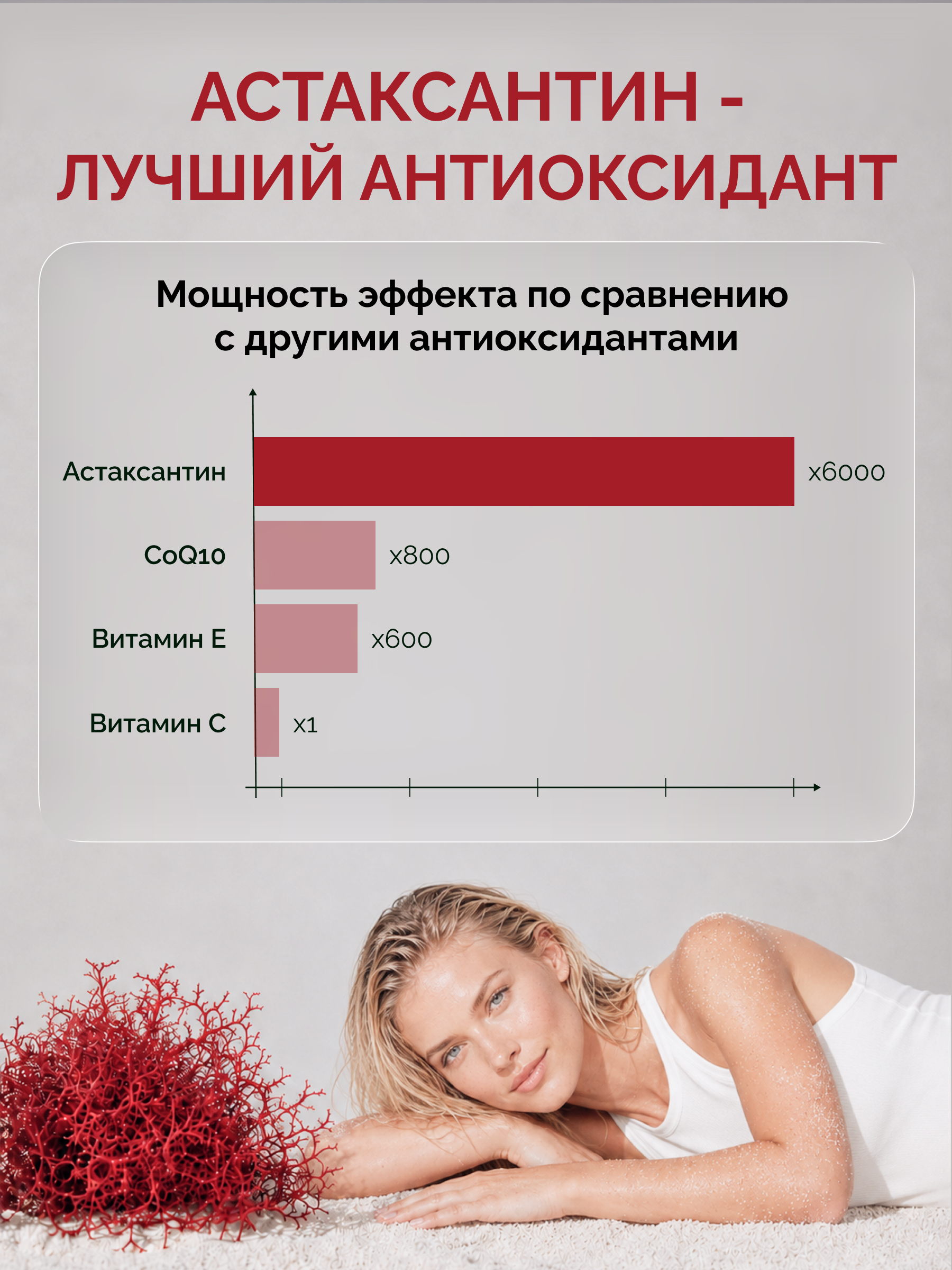 Astaxanthin витамины для глаз MedCraft 30 капсул - фото 8