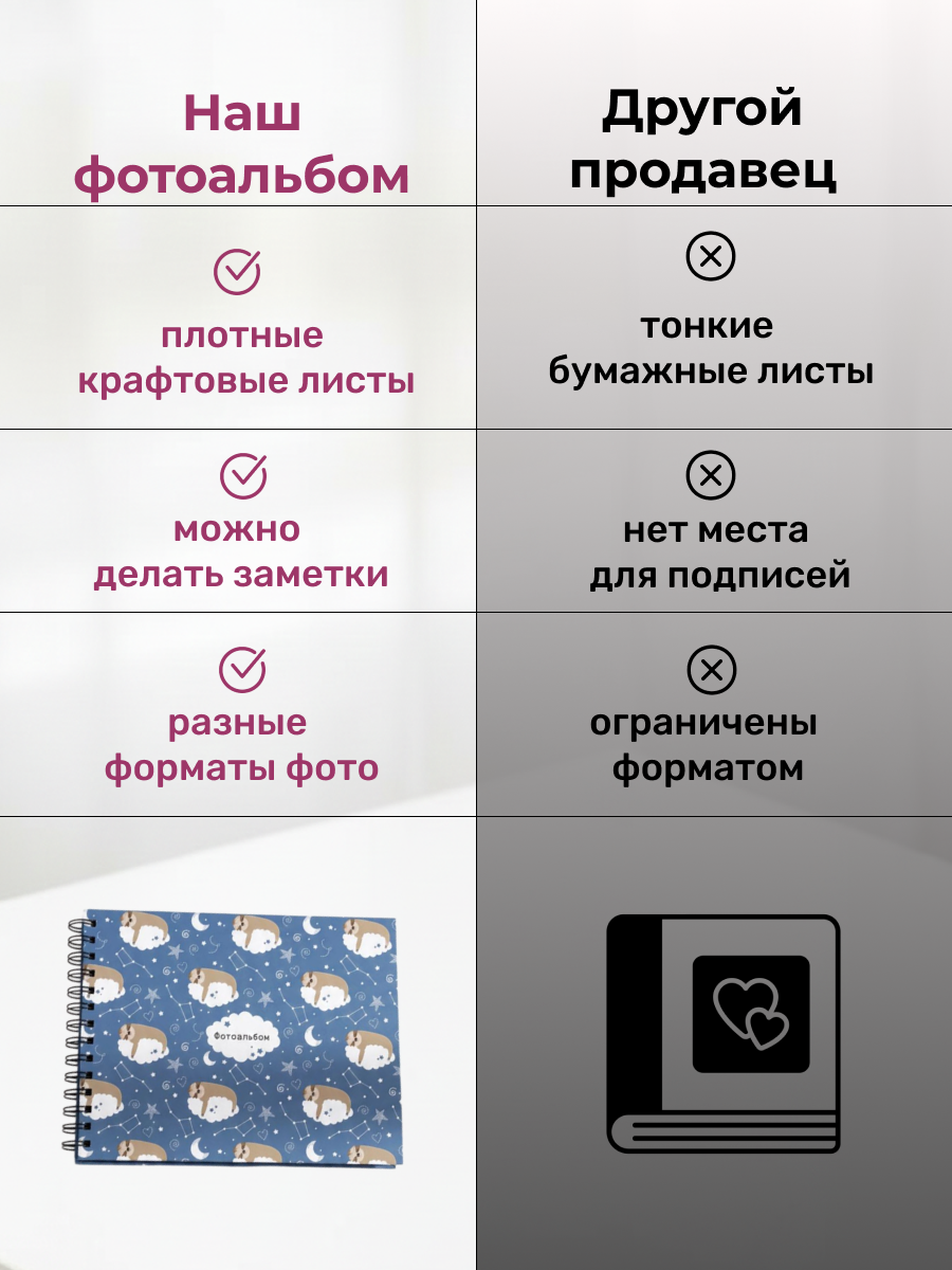 Фотоальбом iLikeGift Sloth 20 листов - фото 8