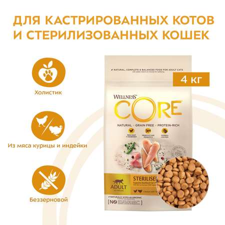 Корм для кошек Wellness CORE стерилизованных и кастрированных курица индейка 4кг