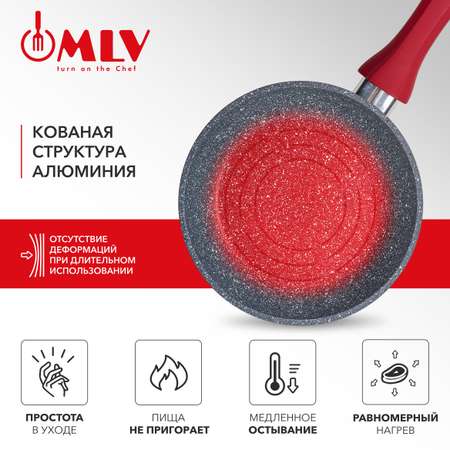 Сковорода с антипригарным покрытием Moulin Villa Granate 18 см
