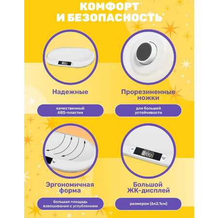 Весы электронные ТОТОША сенсорные 0+