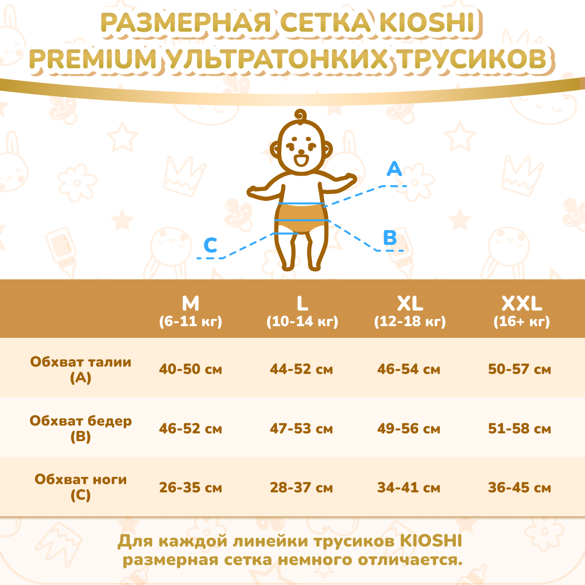 Трусики Kioshi Premium M 42 шт. - фото 9
