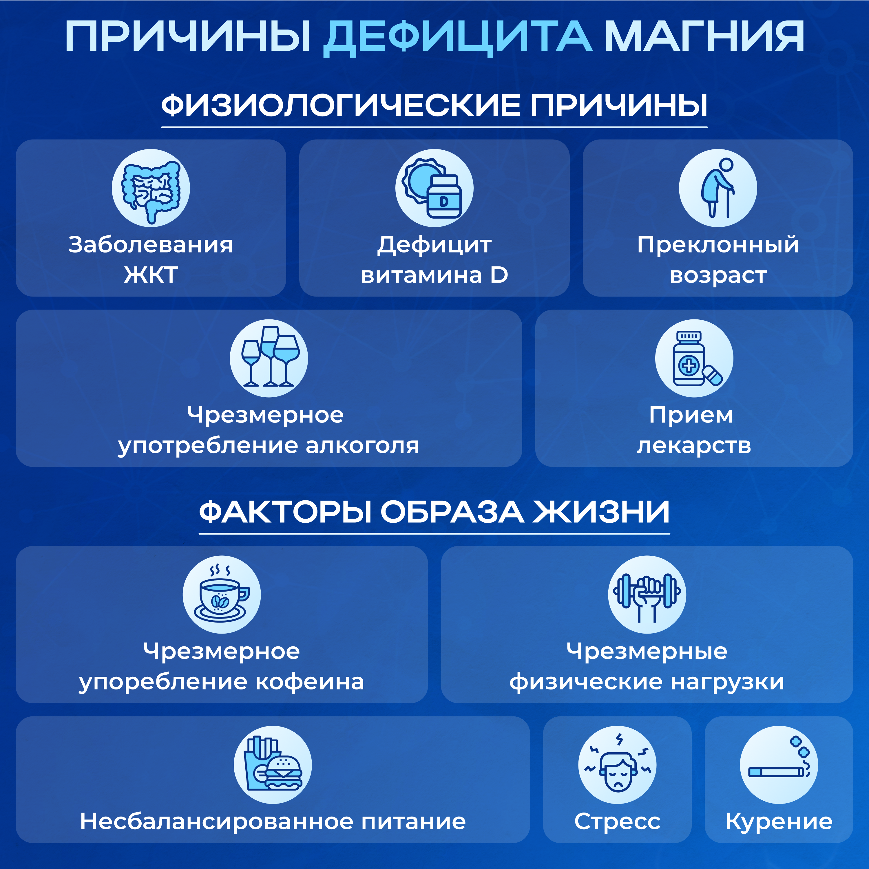 Магния Хелат Оптимум Доктор Море 60 капсул - фото 4