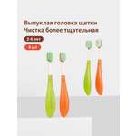 Зубная щетка классическая thyseed от 3 лет 4 шт.