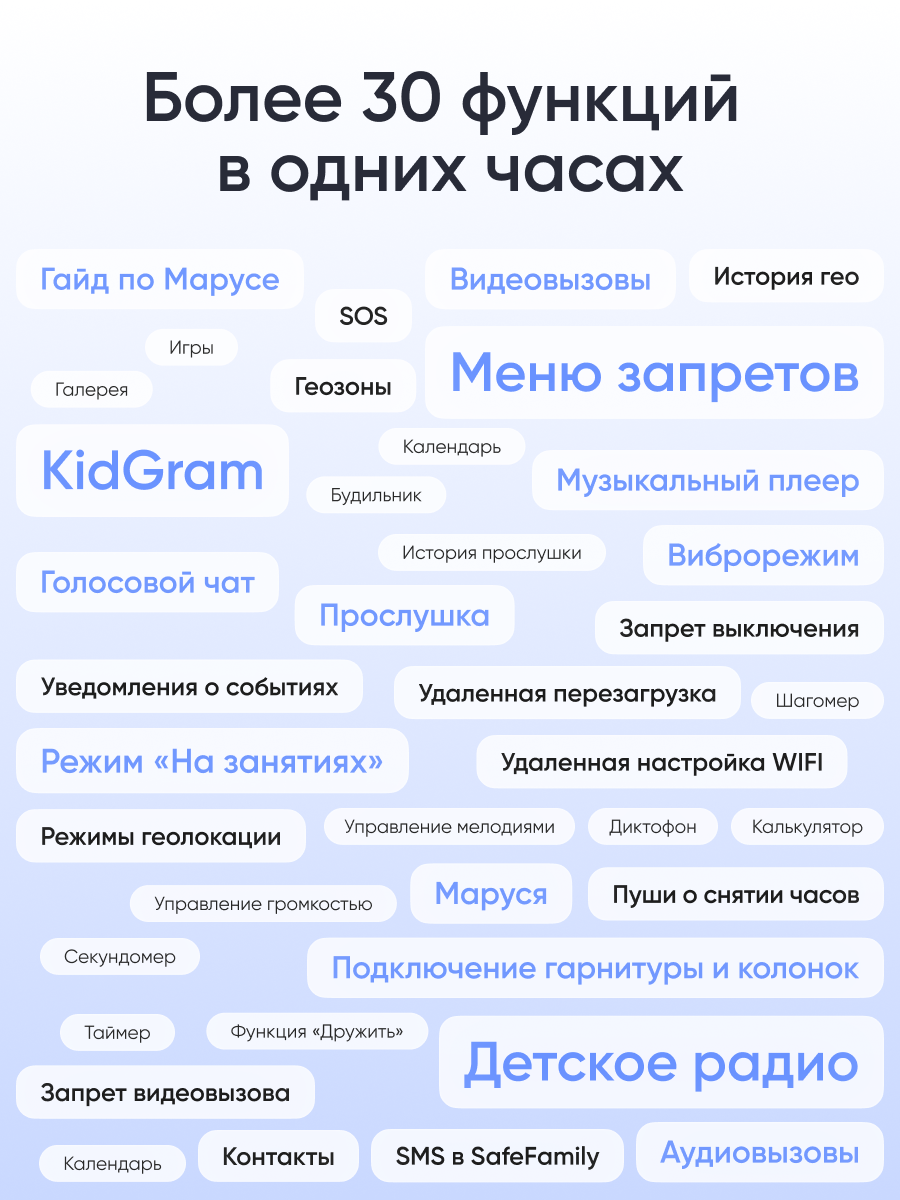 Детские смарт-часы ELARI KidGram Watch 4G - фото 8