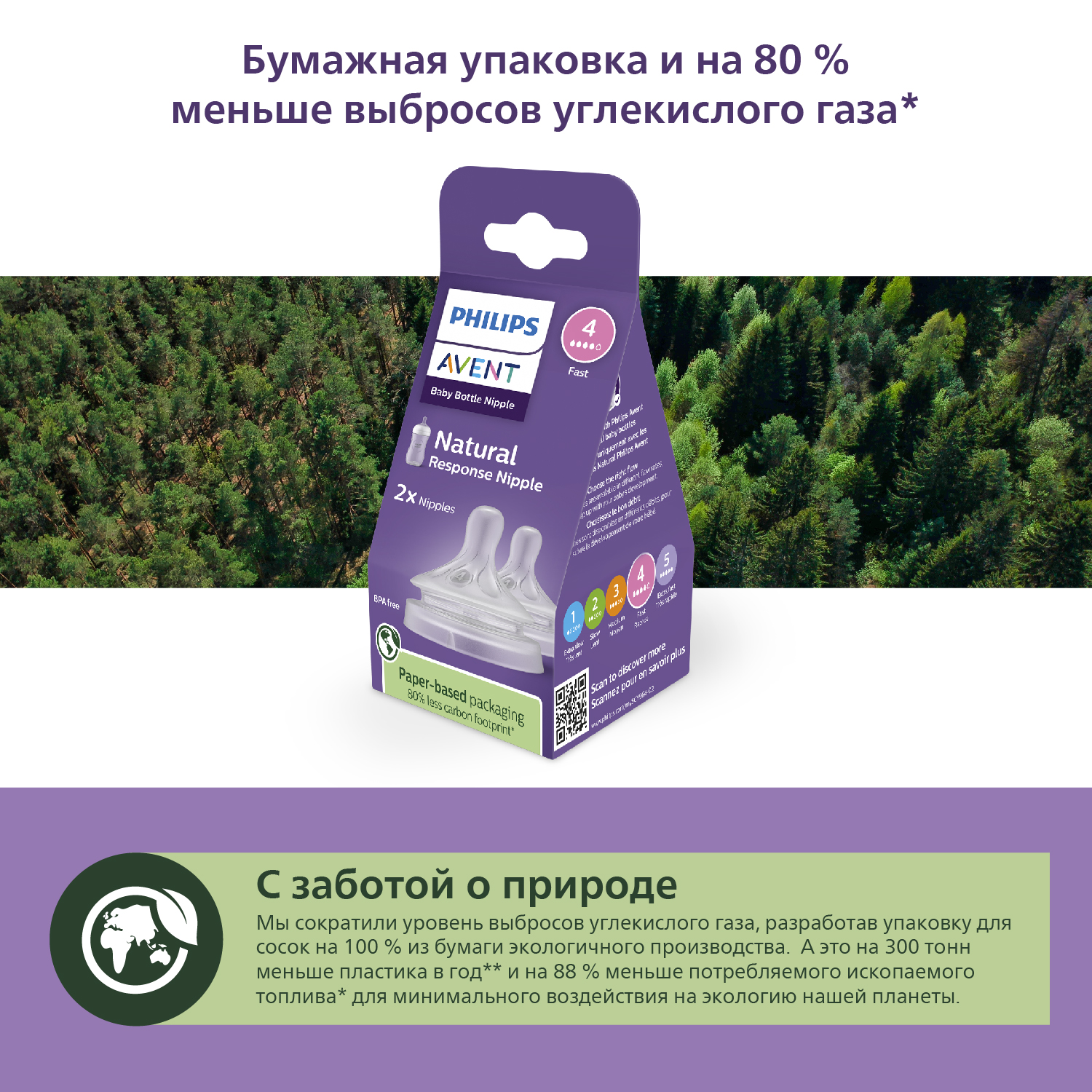 Соска Philips Avent силикон (быстрый поток) 2 шт. - фото 16