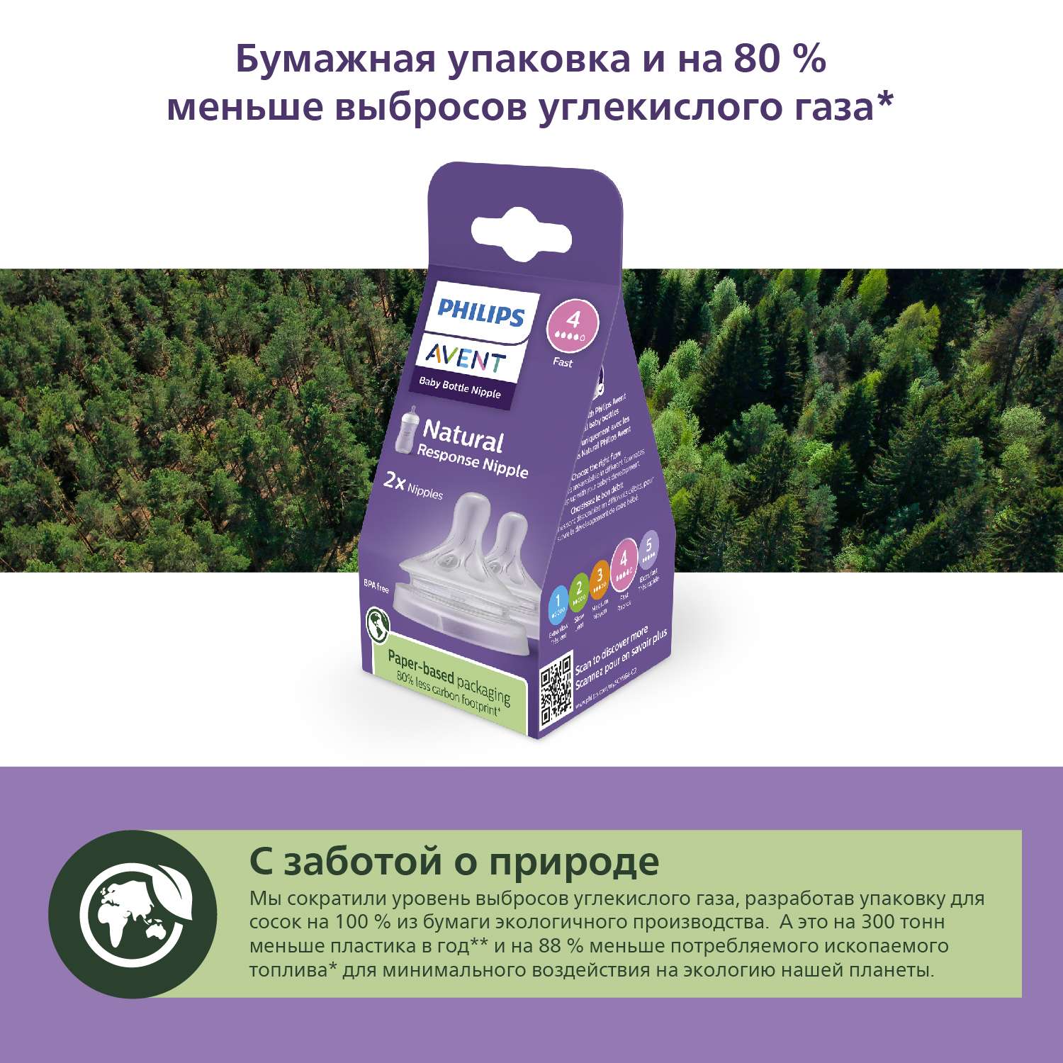 Соска Philips Avent силикон (быстрый поток) 2 шт. - фото 16