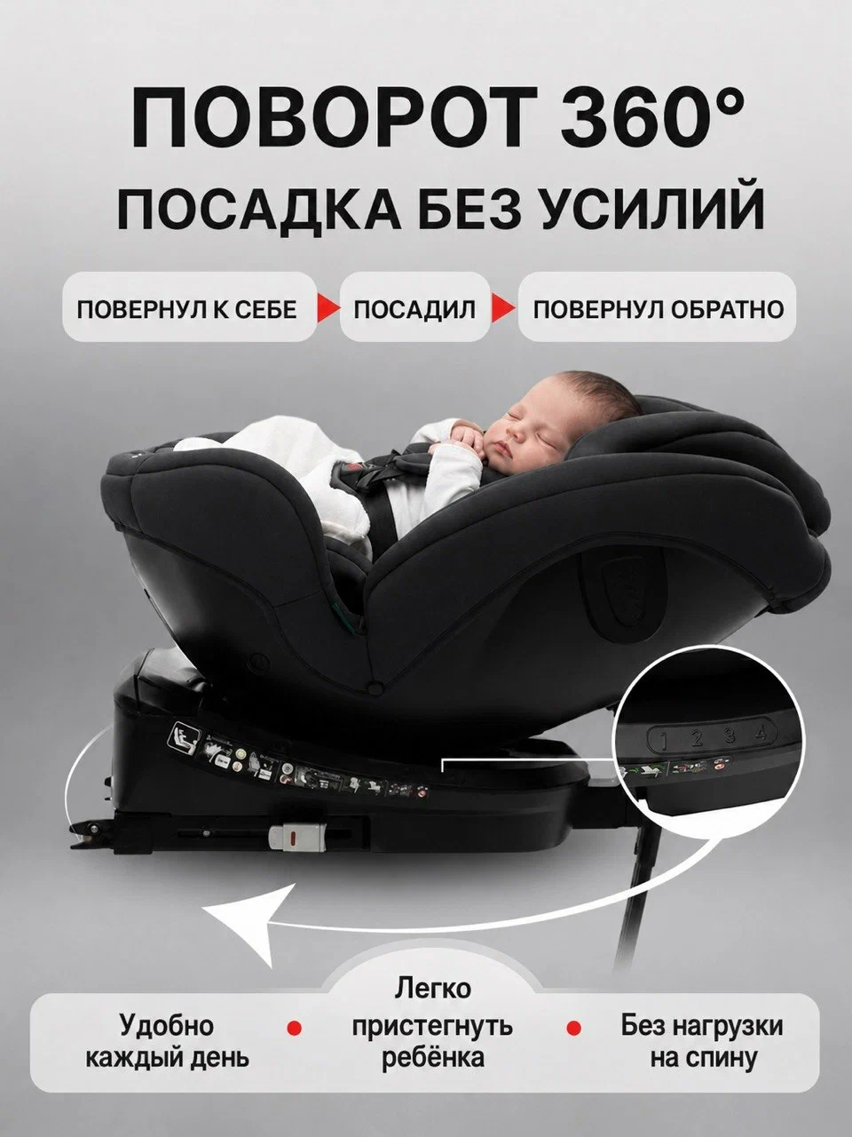 Автокресло agex Comfort i-Fix 360 Isofix 0+/1/2/3 (0-36 кг) черный - фото 19