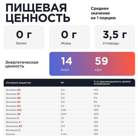 Дренажный напиток Жидкий Каштан Дренажный напиток