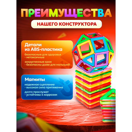 Конструктор BelliniToys магнитный
