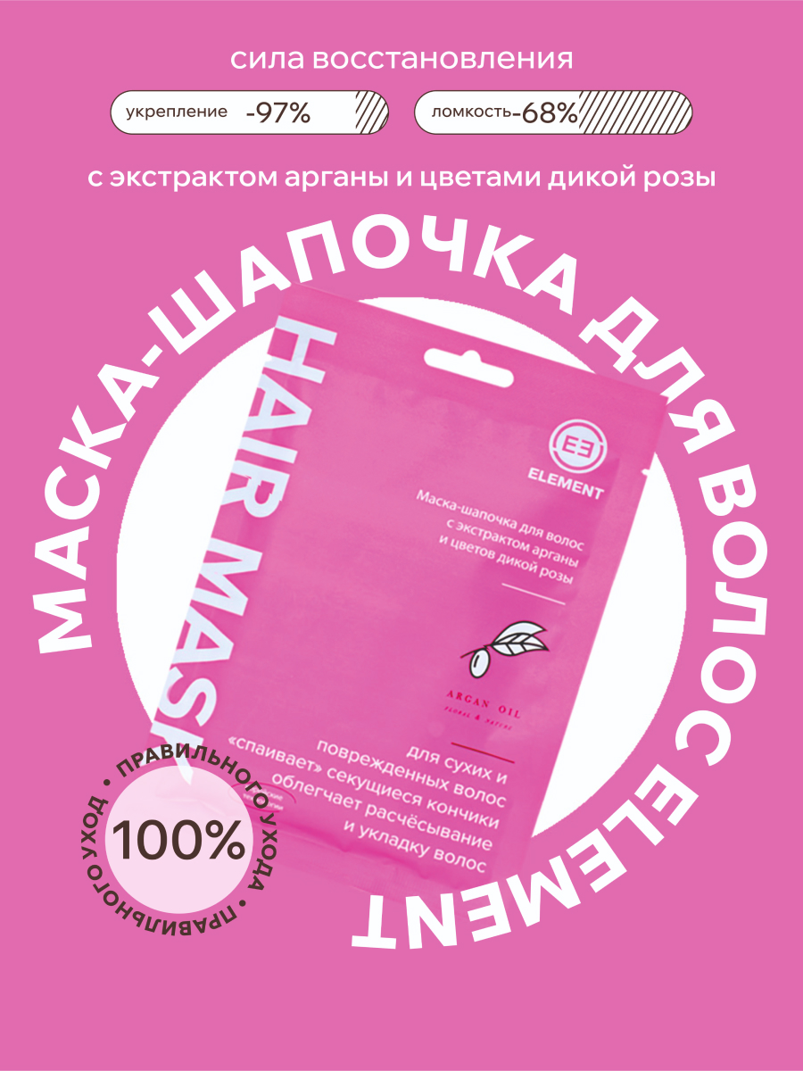 Маска ELEMENT 45 мл - фото 1