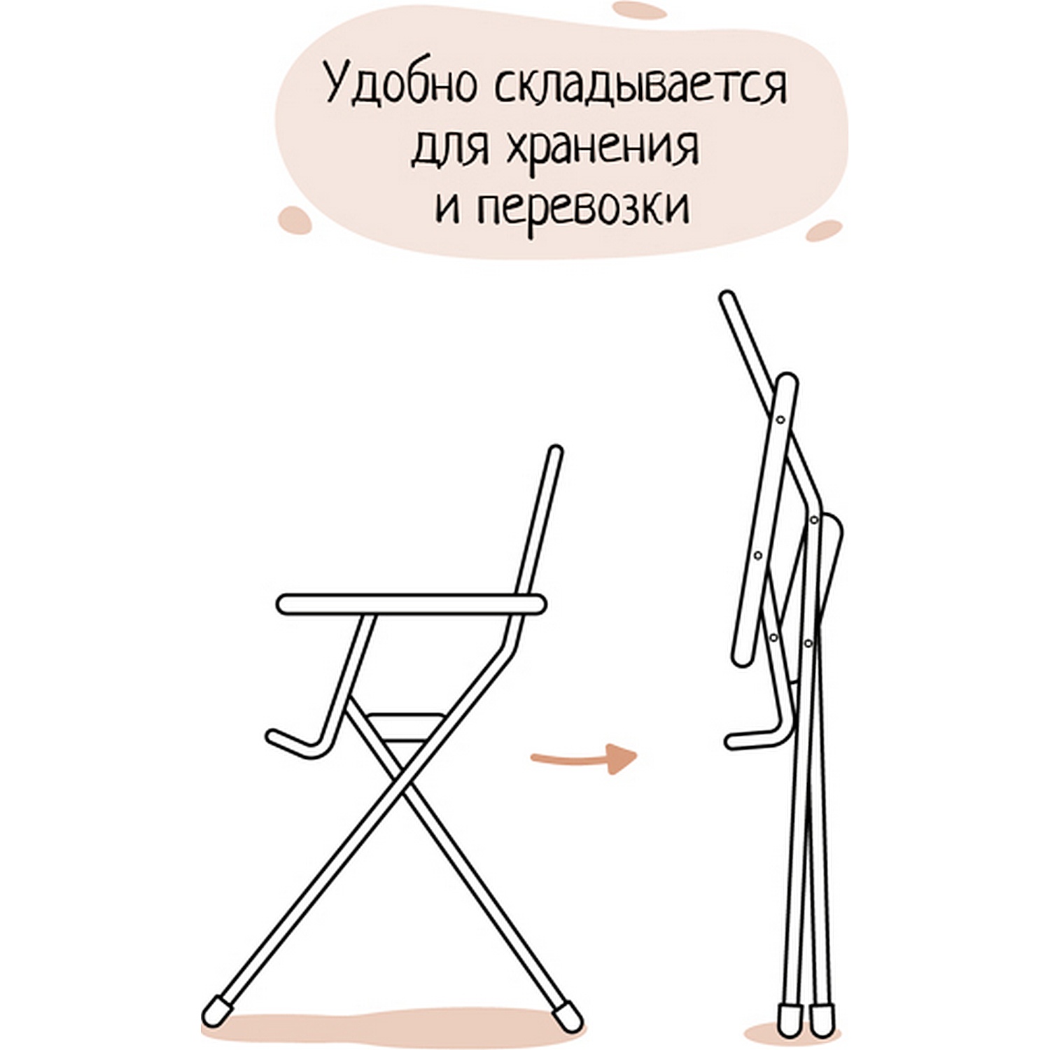 Стульчик для кормления InHome классический - фото 9