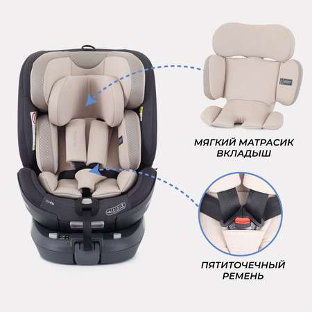 Автокресло Rant MultiFix Beige Isofix 0+/1/2/3 (0-36 кг)
