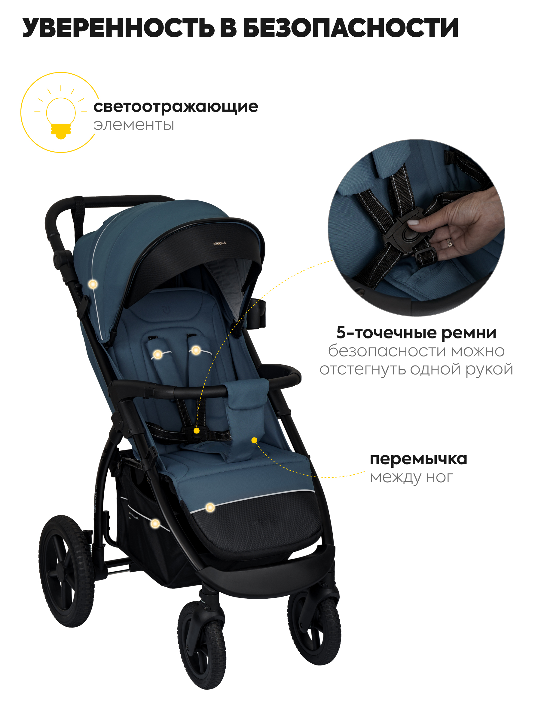 Коляска прогулочная JOVOLA Selena SL, всесезонная синий - фото 8