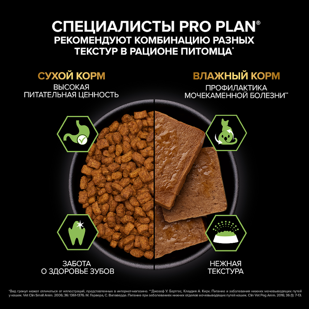Корм влажный для кошек PRO PLAN MAINTENANCE 75г паштет с индейкой для стерилизованных - фото 8