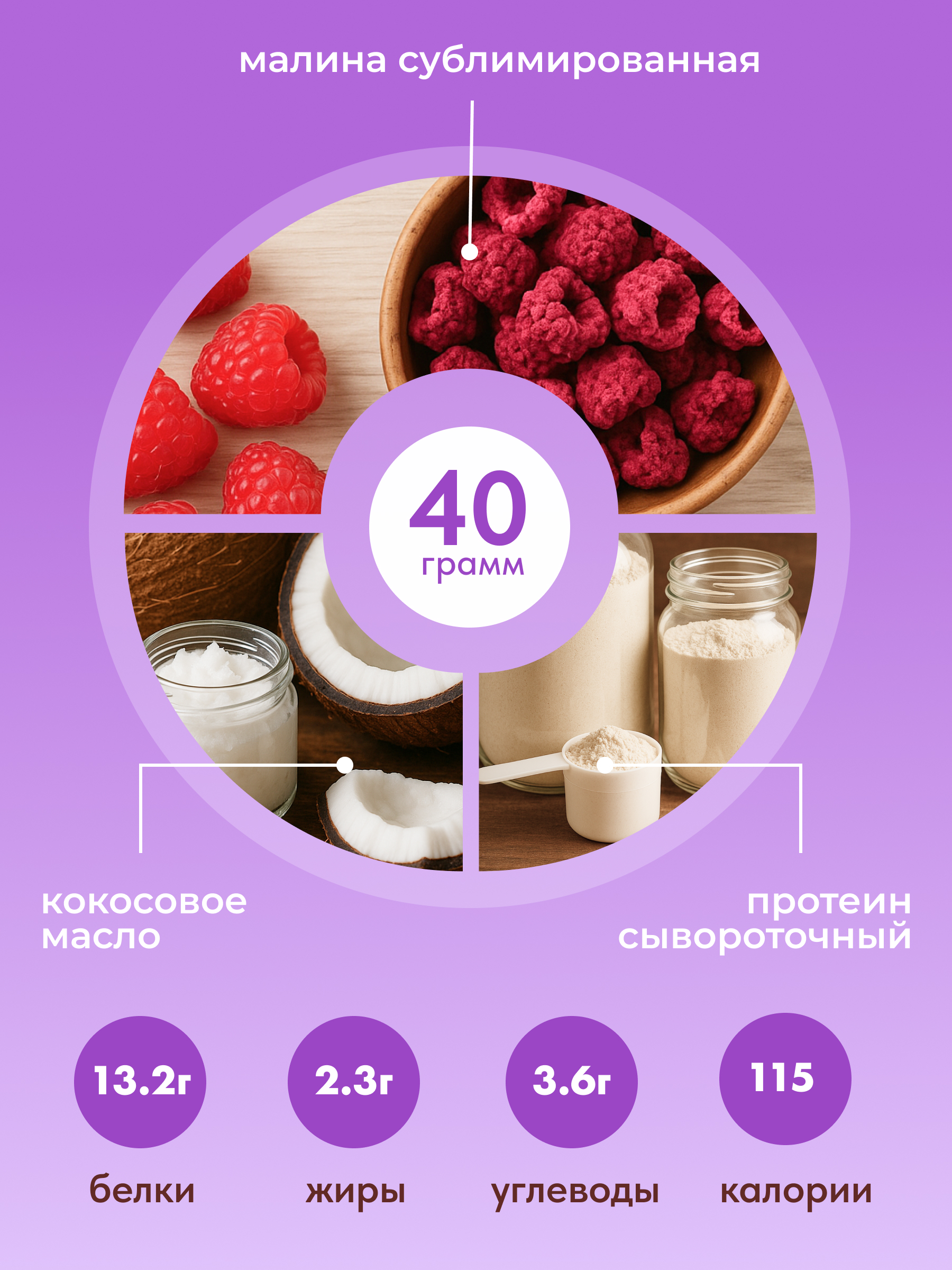 Протеиновый батончик без глазури EpicFit «Малиновый чизкейк‎» 16шт - фото 3