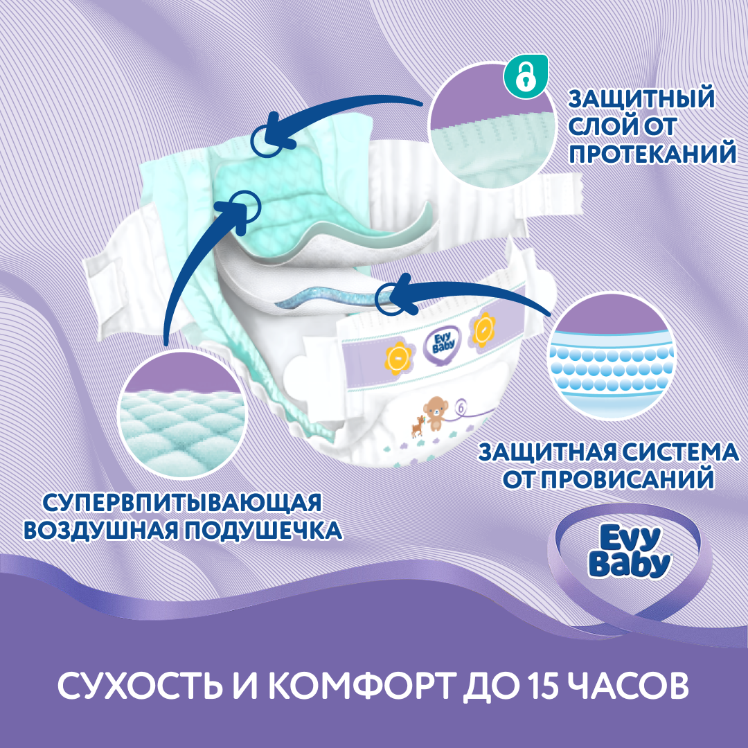 Подгузники Evy Baby XL 28 шт. - фото 3