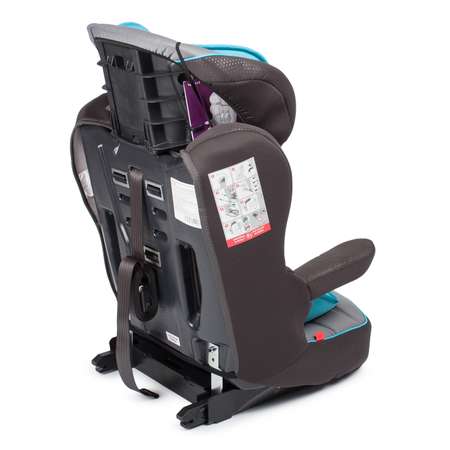 Автокресло Nania Isofix 1/2/3 (9-36 кг)