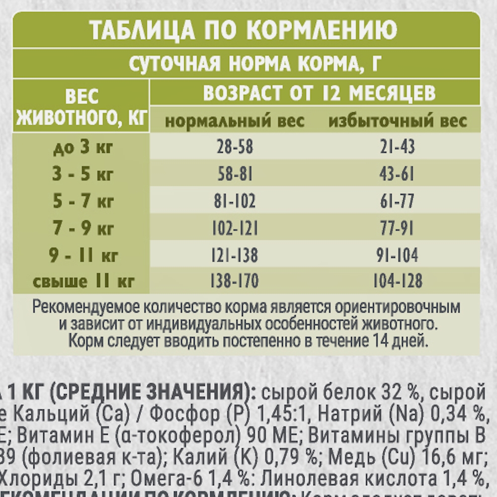 Сухой корм для взрослых кошек Brit Care с индейкой и лососем 1.5кг - фото 6