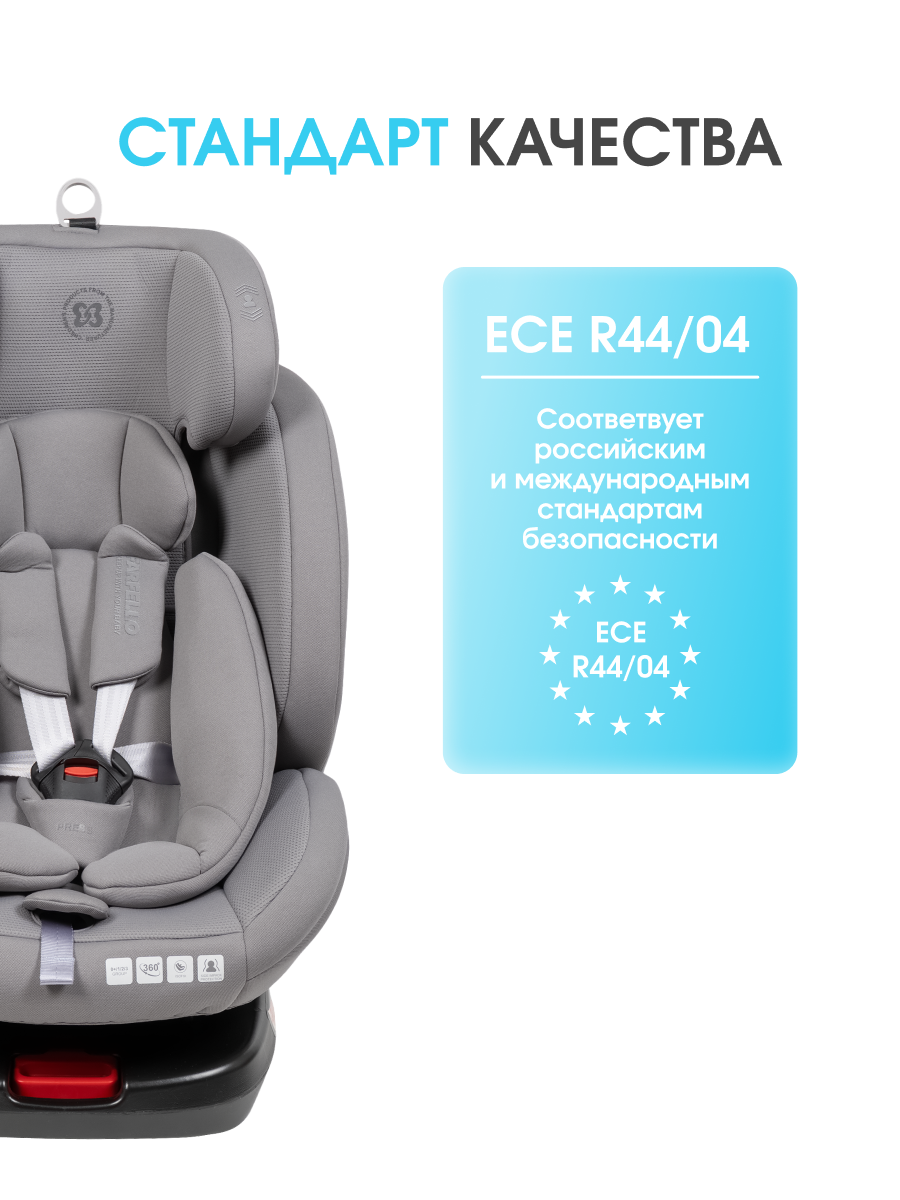 Автокресло Farfello YB102A Isofix 0+/1/2/3 (0-36 кг) серый - фото 6