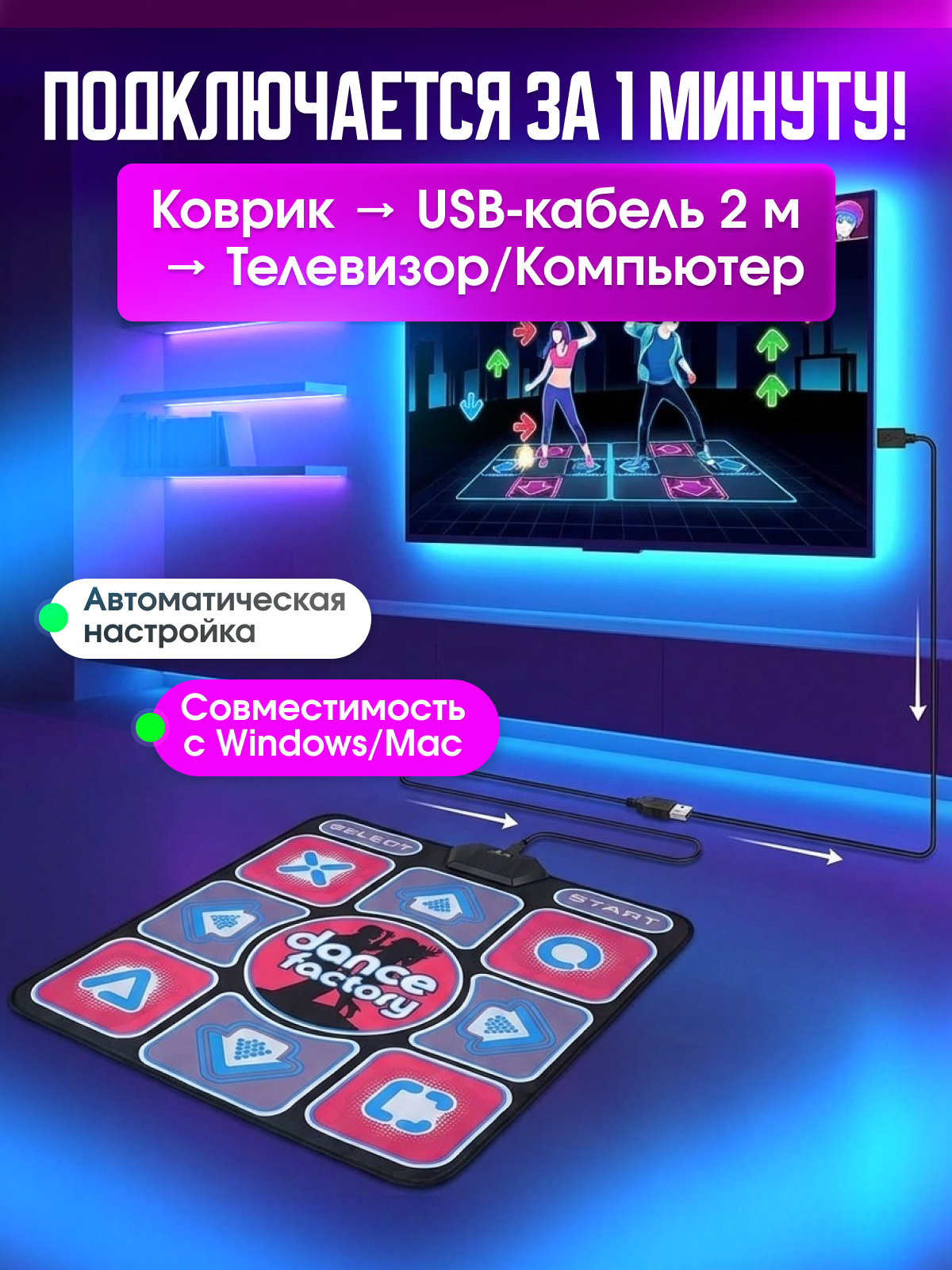 Интерактивная игрушка MagicStyle музыкальный танцевальный игровой коврик для компьютера и телевизора 32 бита - фото 2
