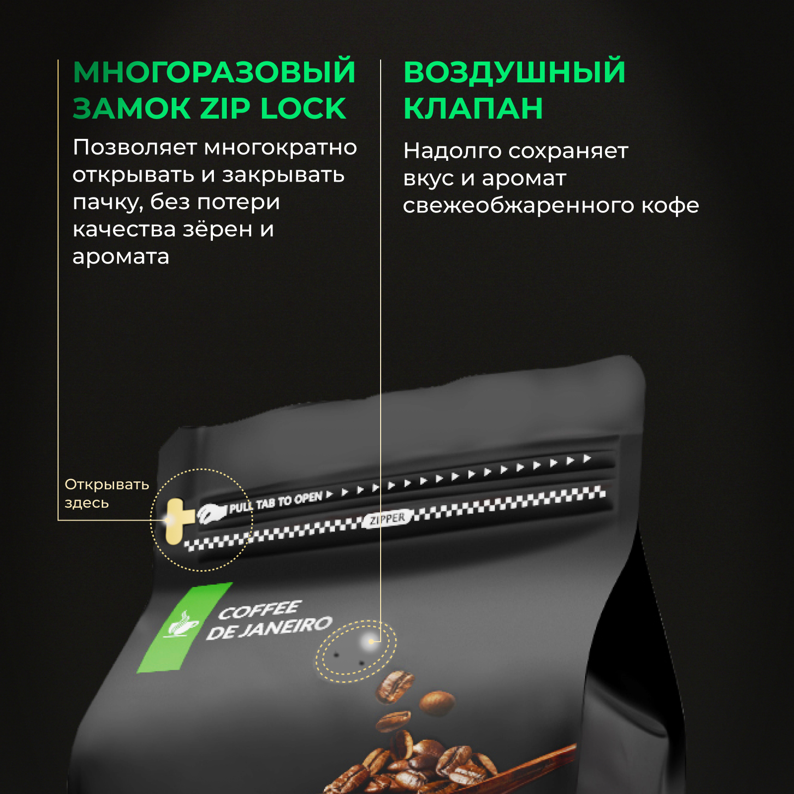 Кофе в зёрнах DE JANEIRO premium - фото 11