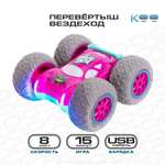 Автомобиль РУ KOO