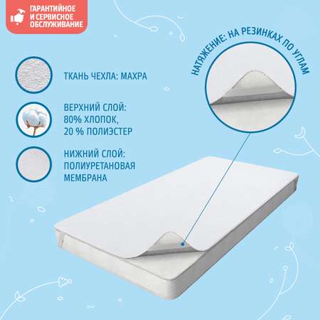 Наматрасник Nuovita NUO 120х60