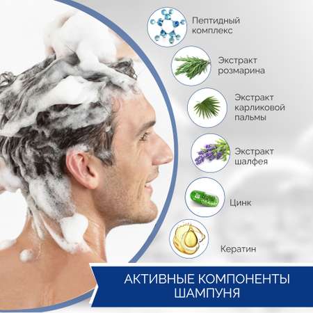 Шампунь Ринфолтил Для роста волос Для мужчин 200 мл
