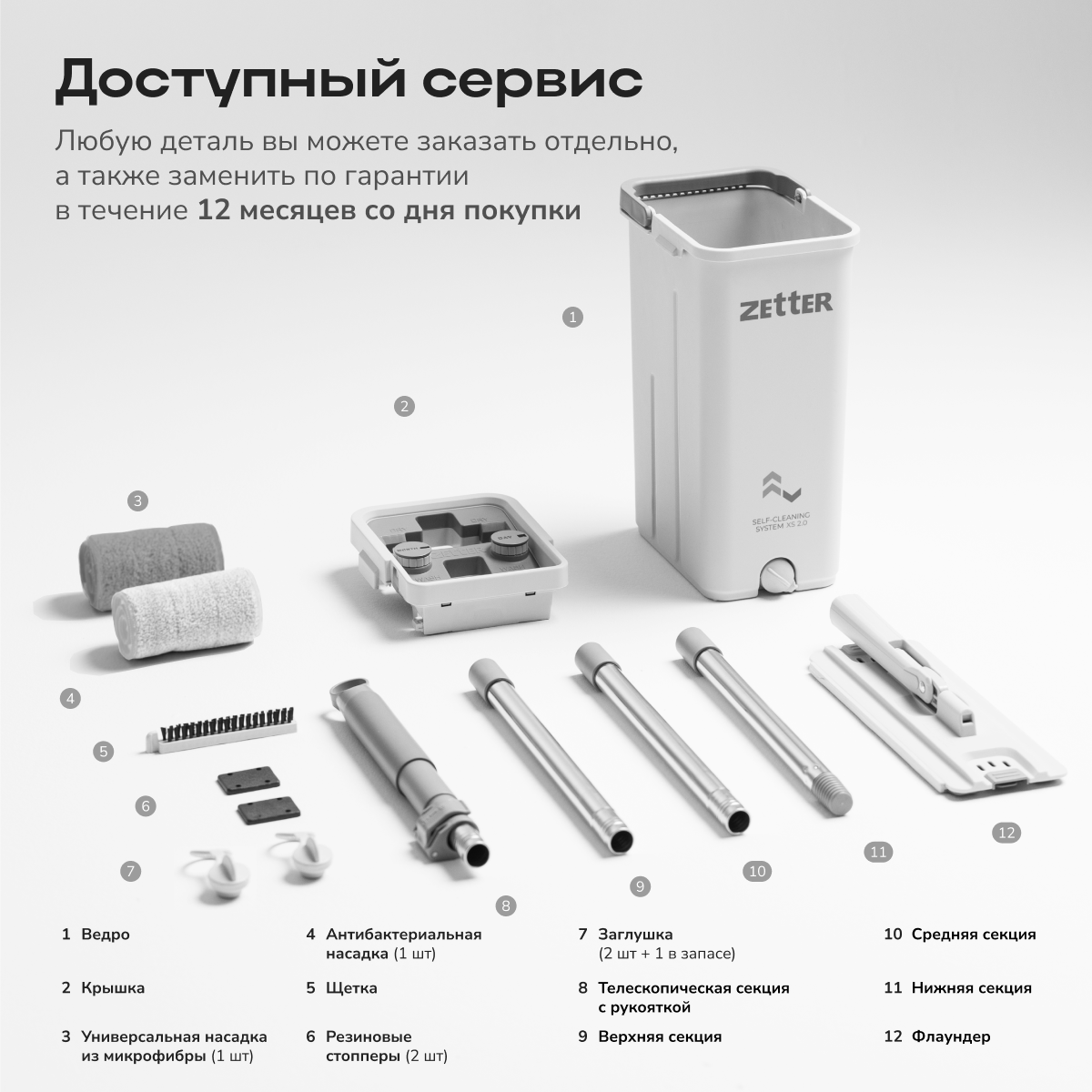 Швабра с отжимом и ведром Zetter XS 2.0 (5,5 л) - фото 11