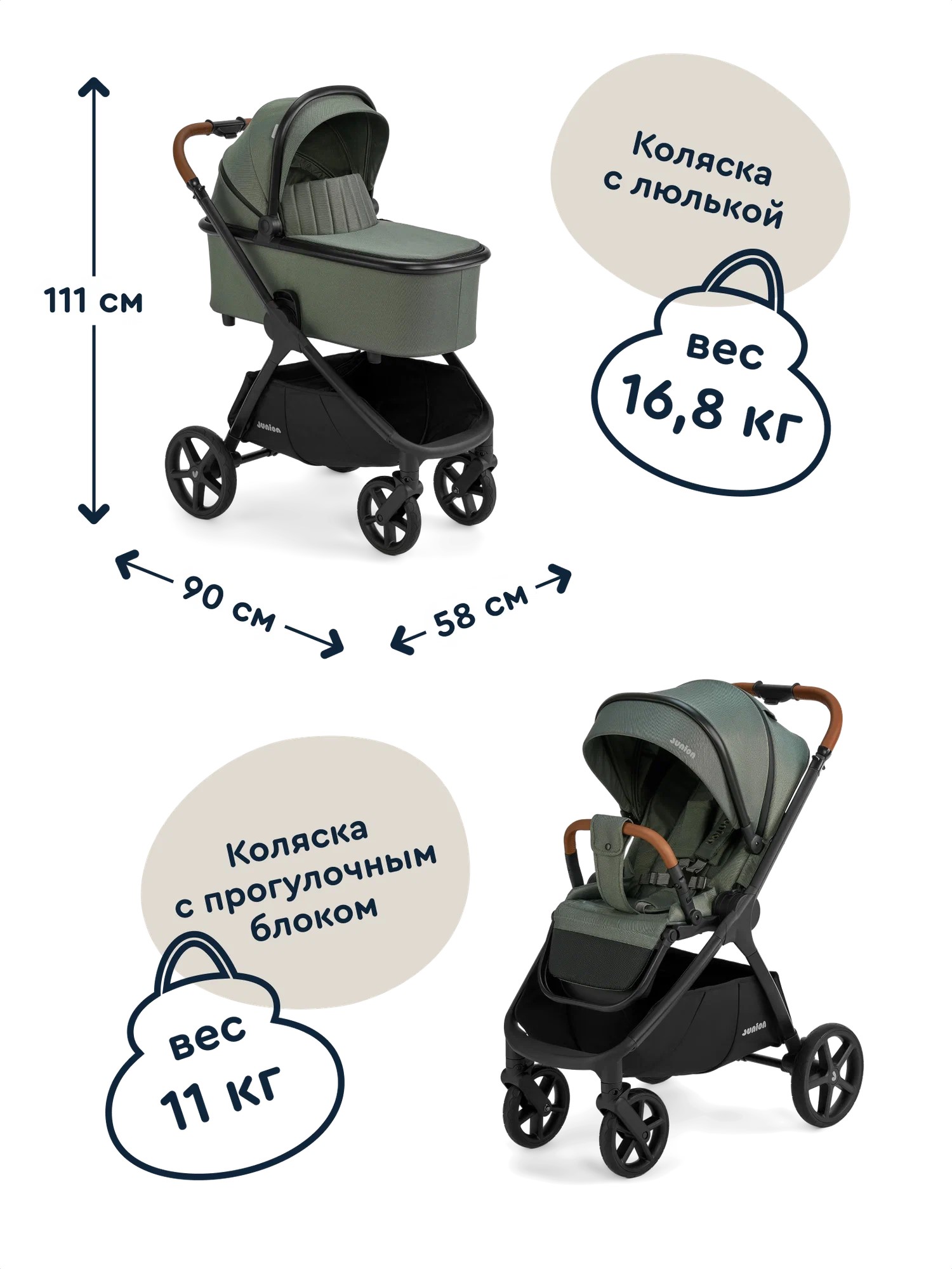 Коляска 2в1 Junion Chillibom - фото 10