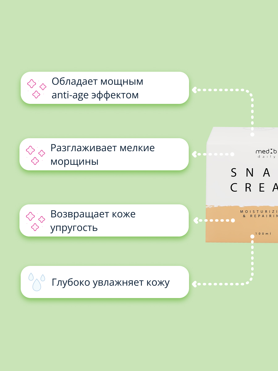 Крем MED B с муцином улитки 100 мл - фото 3