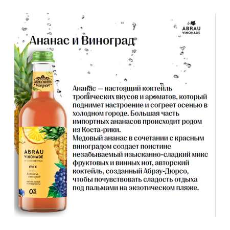 Напиток газированный Абрау Дюрсо Vinonade Ананас и Виноград 0.33 л 12 штук