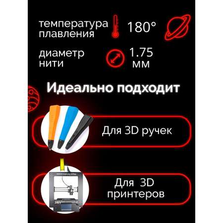 Пластик Funtasy Красный