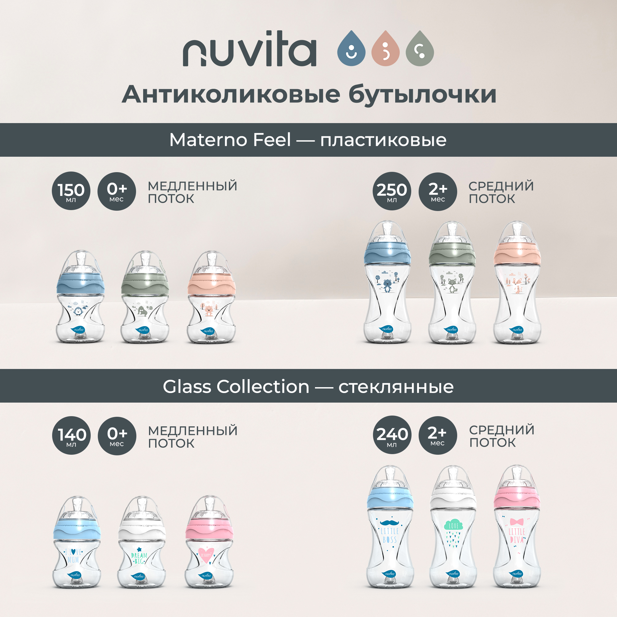 Стерилизатор Nuvita SteriDry - фото 15