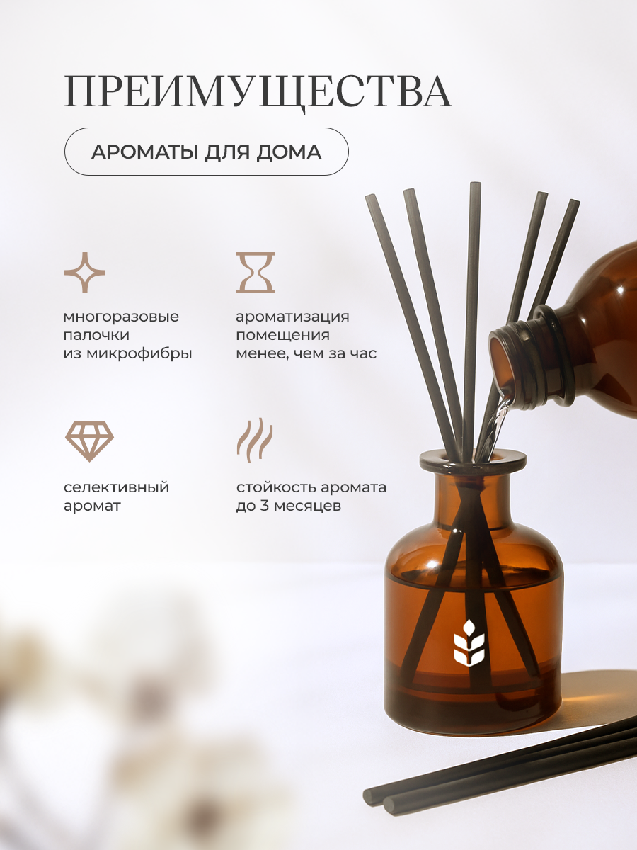 Ароматический диффузор Овсянников Черный перец - фото 3