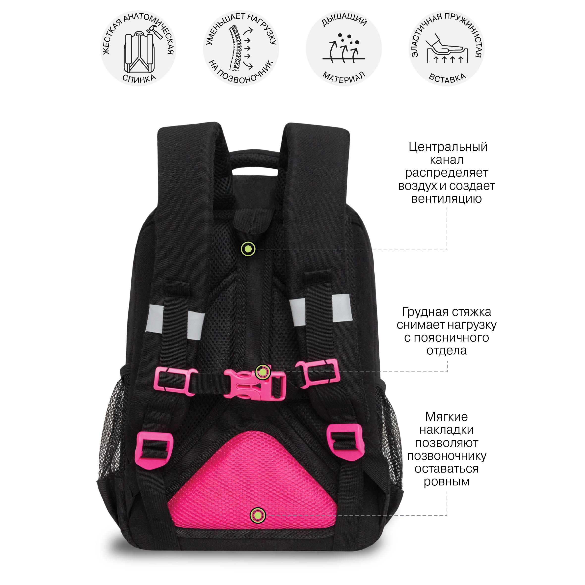 Рюкзак Grizzly для девочки - фото 8