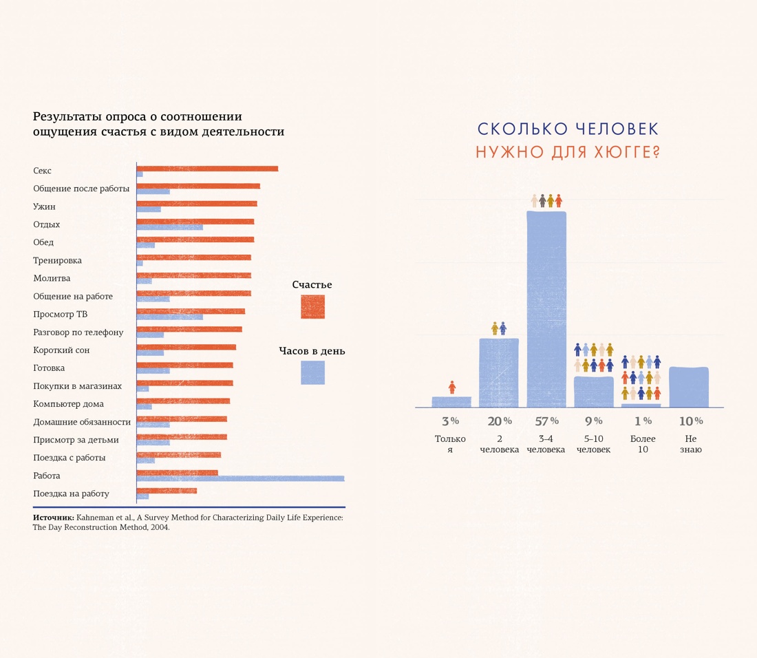 Книга КОЛИБРИ Коллекция «За 60 минут»/HYGGE - фото 6