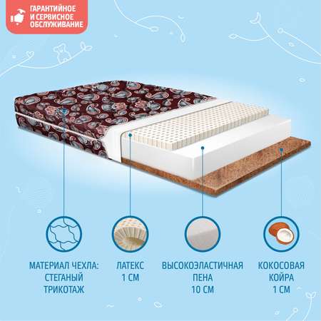 Матрас Nuovita Cespo Hamsa 120х60