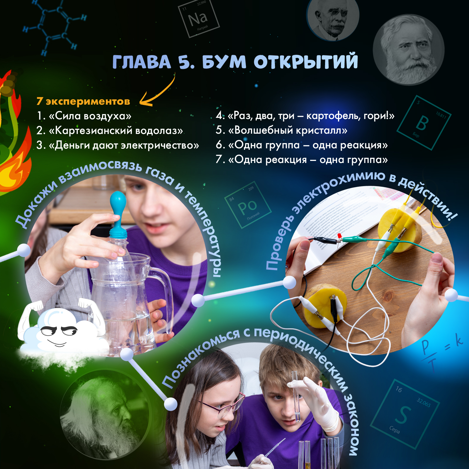 Набор для опытов WOW! HOW? Химия. Путешествие во времени - фото 11
