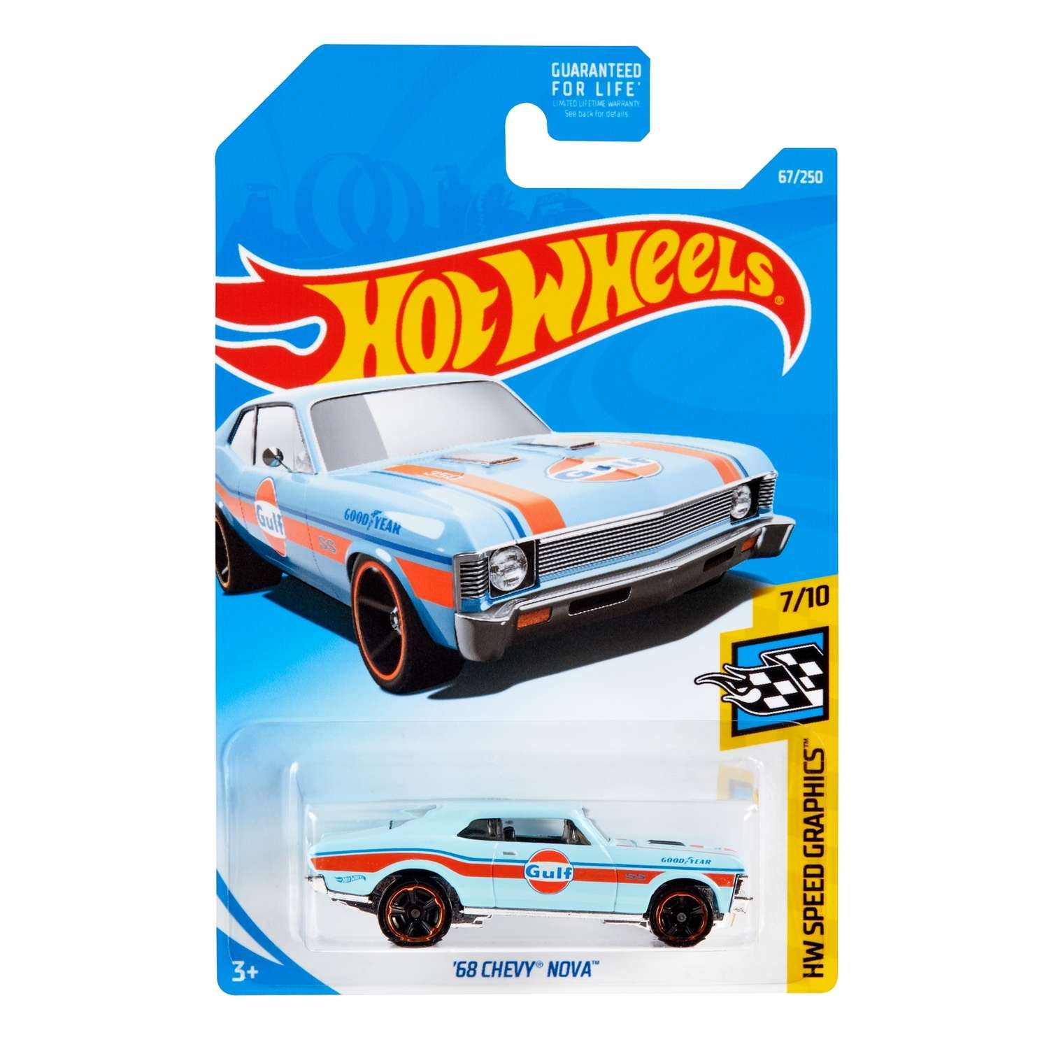 Автомобиль Hot Wheels в ассортименте 5785.0 - фото 6