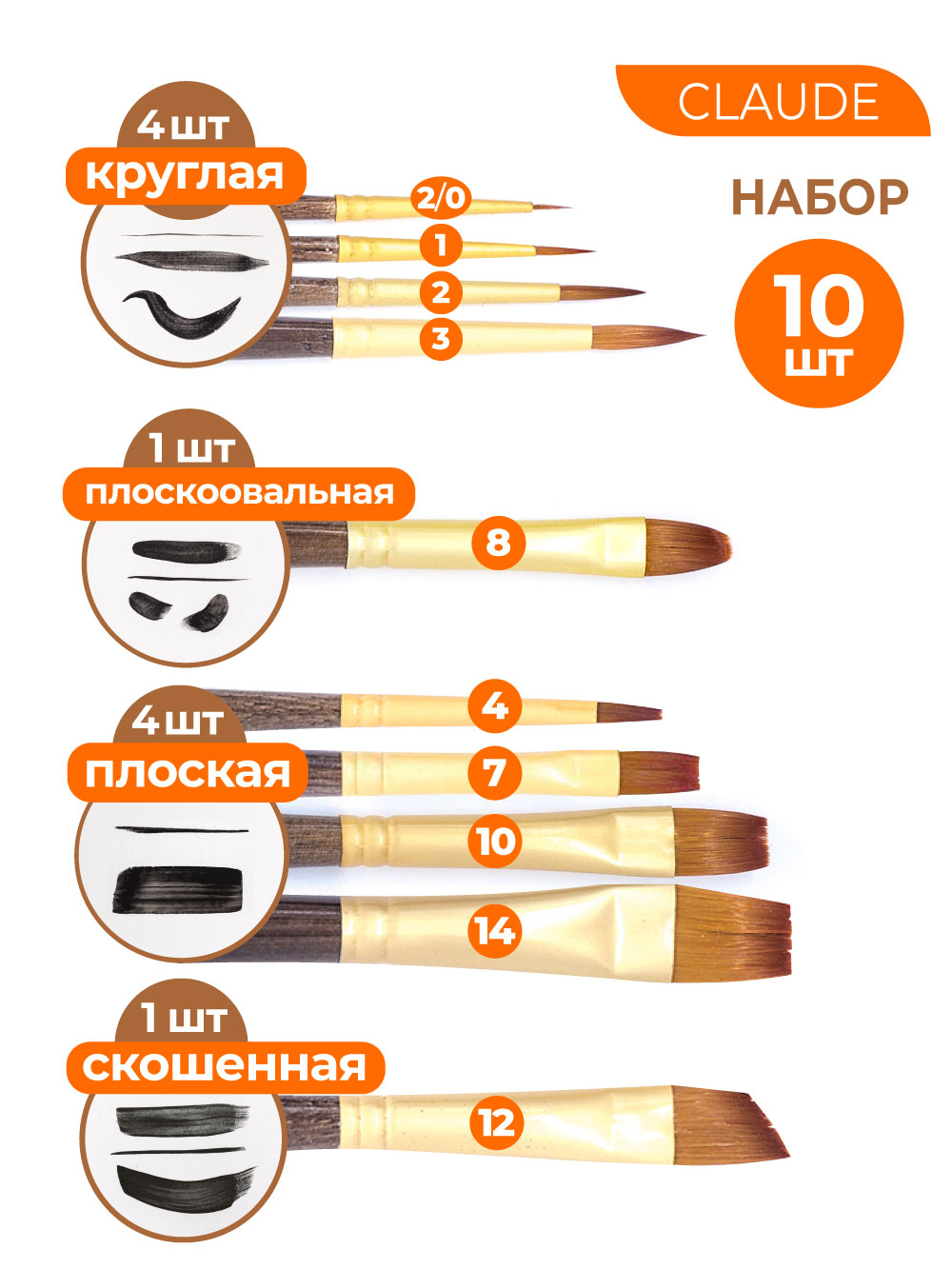 Кисть Малевичъ 10 шт. - фото 3