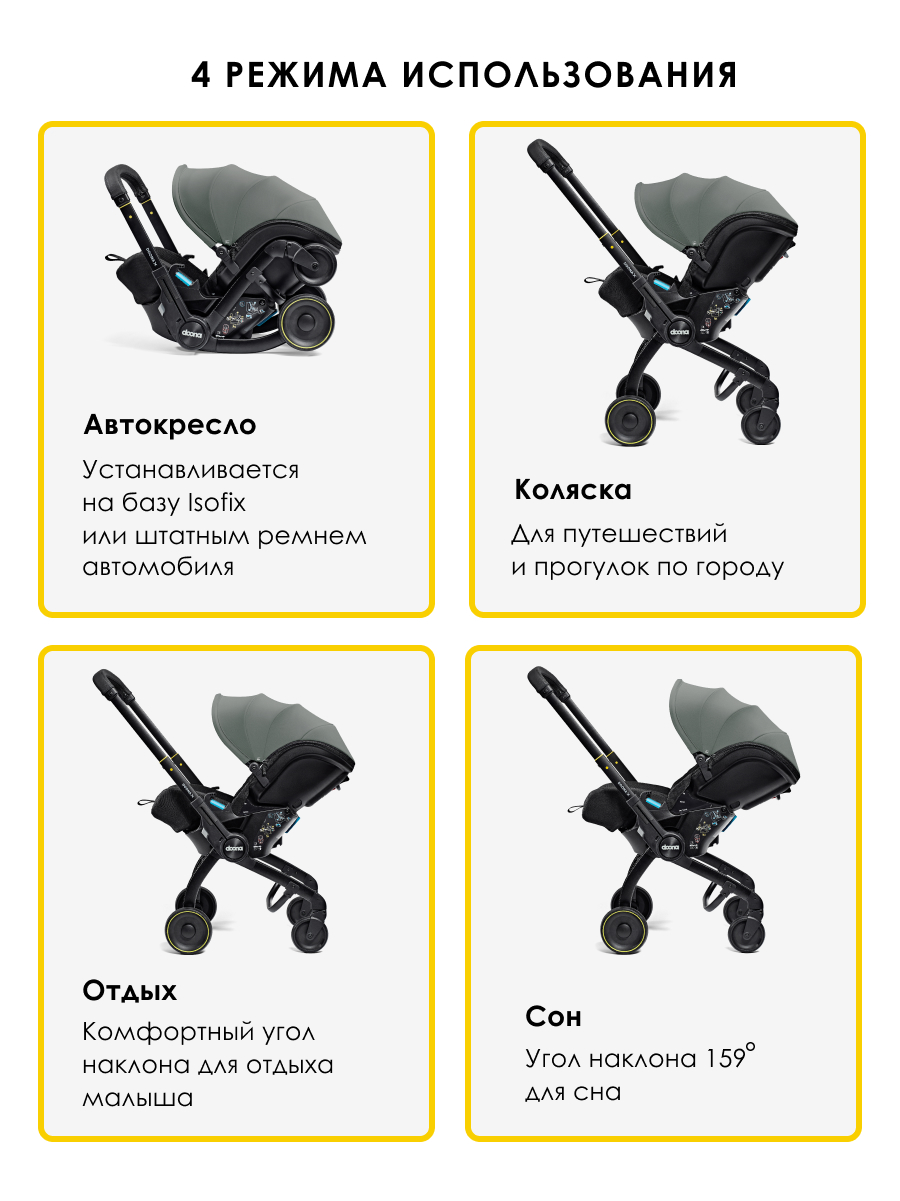 Автокресло Doona Doona X, цвет: Slate Green Isofix 0 (0 -13 кг) серый - фото 4