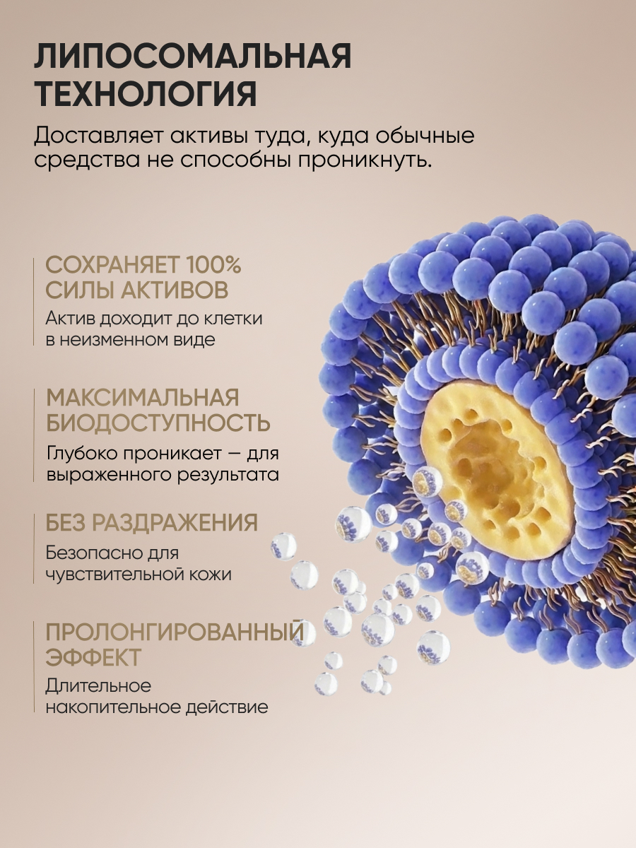 Сыворотка Ринфолтил При любом типе выпадения волос - фото 6