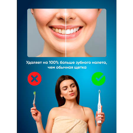 Зубная щетка электрическая PECHAM