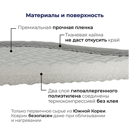 Коврик двухсторонний Parklon Prime Living Пастель и Тераццо 150x200x1 см