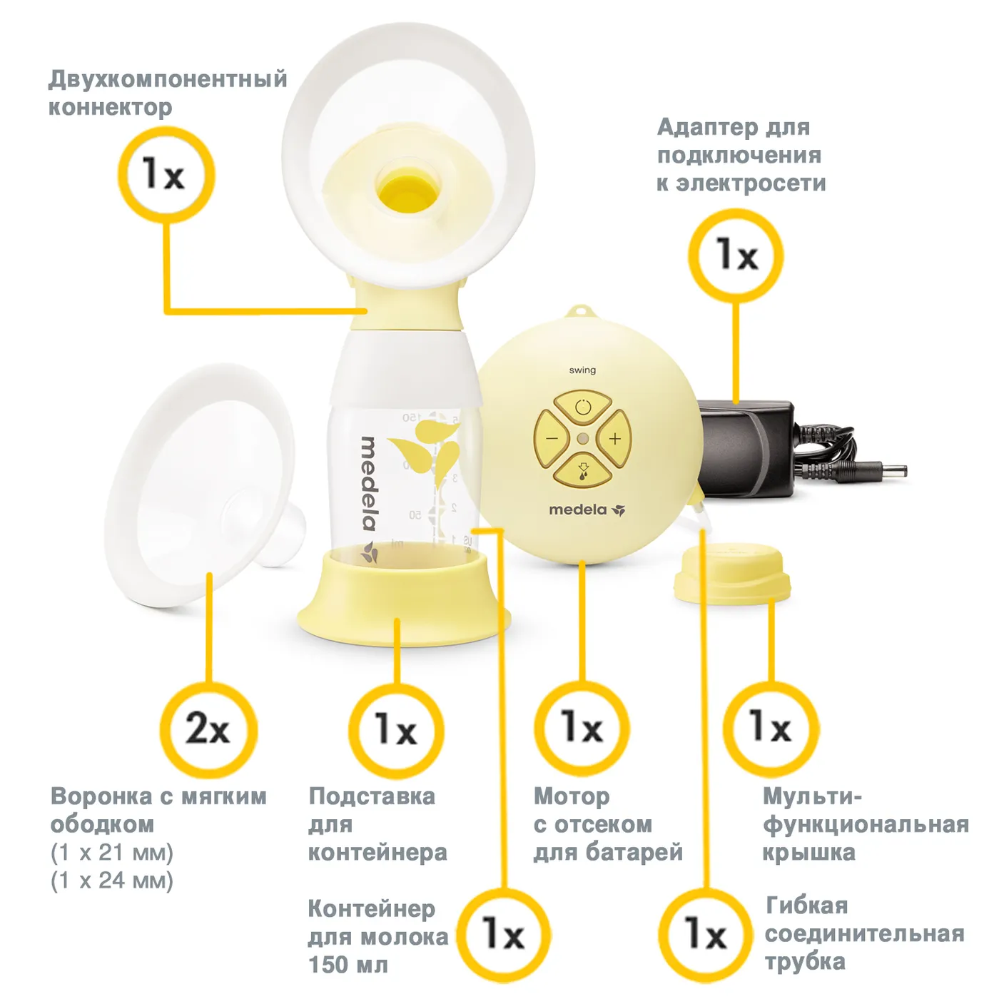 Молокоотсос электрический Medela Свинг Флекс - фото 3