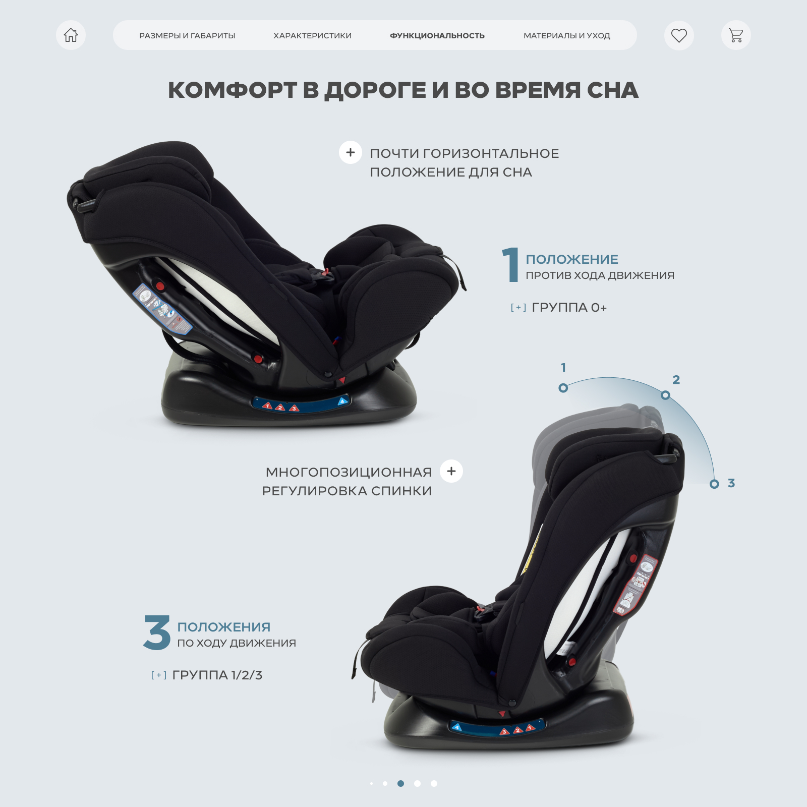 Автокресло Rant Rally Next 0+/1/2/3 (0-36 кг) черный - фото 11